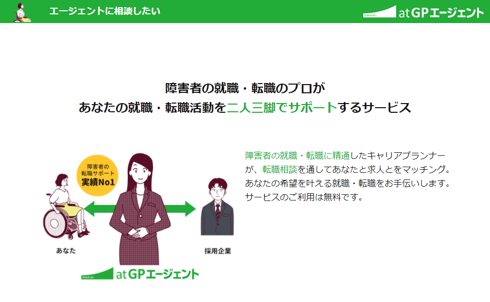転職エージェント うつ病 発達障害 病気 シゴトライ