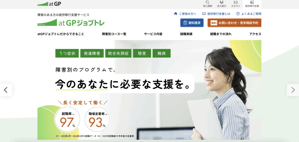 atGPジョブトレの基本情報
