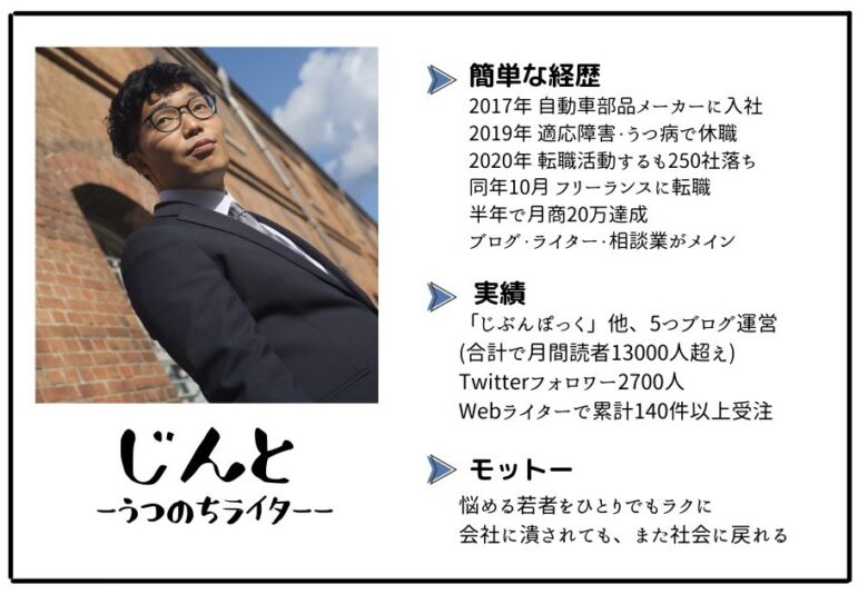 新卒 メンタル 弱い 理由 怒られ慣れていない