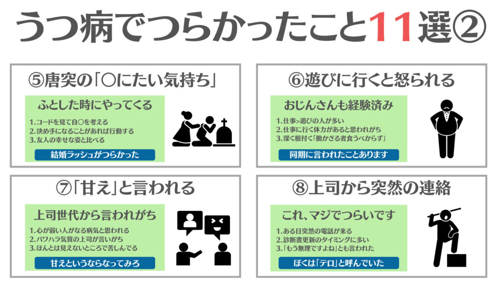 うつ病でつらかったこと11選②