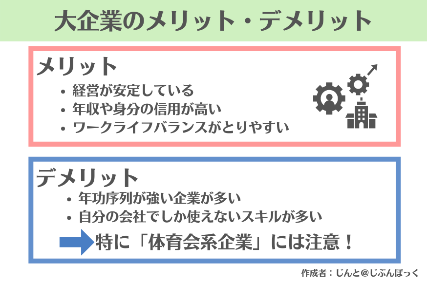 大企業のメリット・デメリット