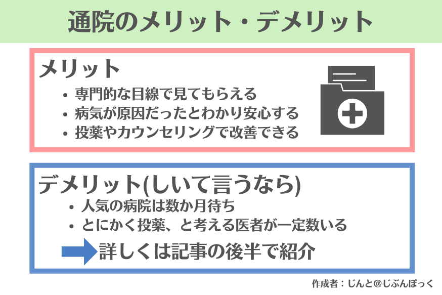 通院のメリット・デメリット