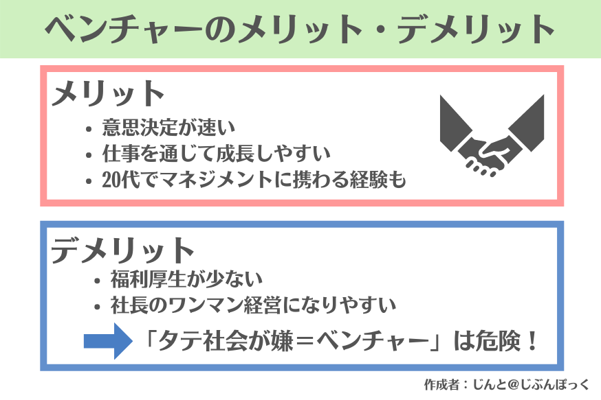 ベンチャー企業のメリット・デメリット