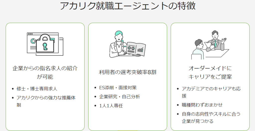 まとめ：アカリク就職エージェントはサポートの良さが評判