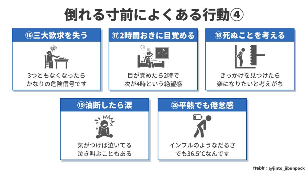 すでに身体が限界を迎えているときの行動