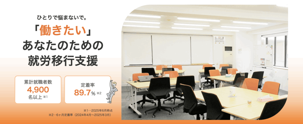 ココルポートの基本情報