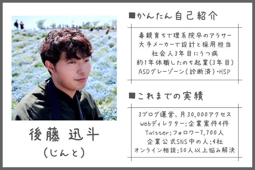 筆者の自己紹介