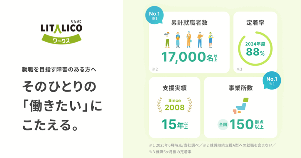 リタリコがおすすめの人