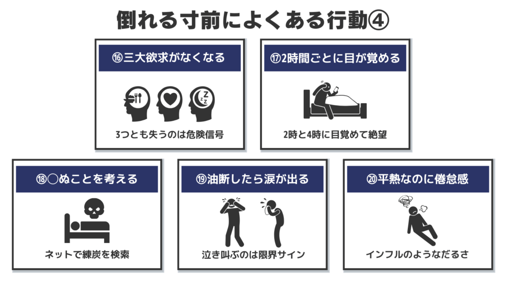 うつ病で休職する直前、これらの行動が見られました